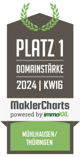 MaklerCharts KW 15/2024 - KOCH IMMOBILIEN www.Traum.Immobilien e. K. ist bester Makler in Mhlhausen/Thringen