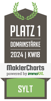 MaklerCharts KW 17/2024 - Knig Immobilien Sylt GmbH & Co KG ist bester Makler in Sylt