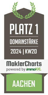 MaklerCharts KW 19/2024 - PH Immobiliengesellschaft mbH ist bester Makler in Aachen