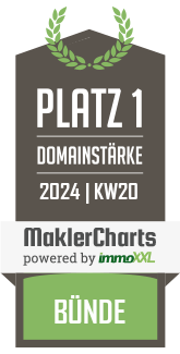 MaklerCharts KW 19/2024 - Wolf Immobilien ist bester Makler in Bnde