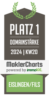 MaklerCharts KW 19/2024 - RE/MAX Germany - REF Real Estate Franchise GmbH ist bester Makler in Eislingen/Fils