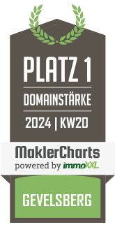 MaklerCharts KW 19/2024 - S+W Rahn Immobilien GbR ist bester Makler in Gevelsberg