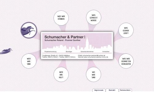 www.schumacher-partner-immo.de
