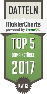 MaklerCharts KW 13/2017 - IMMOCONCEPTS Deutschland GmbH & Co. KG ist TOP-5-Makler in Datteln