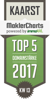 MaklerCharts KW 13/2017 - Studio-Schiefer Immobilien GbR ist TOP-5-Makler in Kaarst