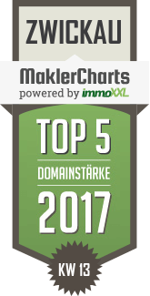 MaklerCharts KW 13/2017 - GGZ Gebude- und Grundstcksgesellschaft Zwickau mbH ist TOP-5-Makler in Zwickau