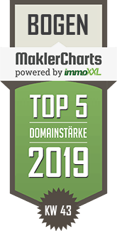 MaklerCharts KW 43/2019 - Raiffeisenbank Straubing eG ist TOP-5-Makler in Bogen