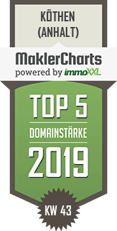 MaklerCharts KW 43/2019 - K.-H. Rler Immobilien- und Finanzservice ist TOP-5-Makler in Kthen (Anhalt)