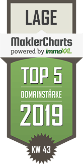 MaklerCharts KW 43/2019 - TLG IMMOBILIEN AG ist TOP-5-Makler in Lage