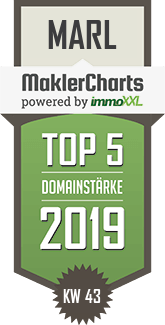 MaklerCharts KW 43/2019 - Volksbank Marl-Recklinghausen eG ist TOP-5-Makler in Marl