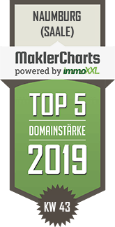 MaklerCharts KW 43/2019 - Tobias Miersch Immobilienservice e.K. ist TOP-5-Makler in Naumburg (Saale)
