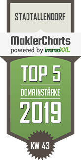 MaklerCharts KW 43/2019 - MIM - Mller Immobilien & Management ist TOP-5-Makler in Stadtallendorf
