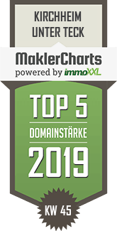 MaklerCharts KW 45/2019 - WeRo Immobilien Antje Weber ist TOP-5-Makler in Kirchheim unter Teck