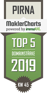 MaklerCharts KW 45/2019 - GEVA Unternehmensgruppe GmbH ist TOP-5-Makler in Pirna