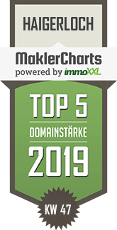 MaklerCharts KW 47/2019 - Sparkasse Zollernalb AR ist TOP-5-Makler in Haigerloch