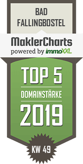 MaklerCharts KW 49/2019 - Domorent GmbH ist TOP-5-Makler in Bad Fallingbostel