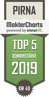 MaklerCharts KW 49/2019 - CITYMAKLER DRESDEN GmbH + Co. KG ist TOP-5-Makler in Pirna