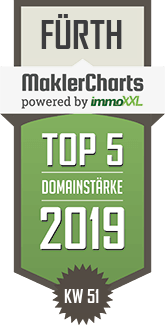 MaklerCharts KW 51/2019 - Weisser Immobilien GbR ist TOP-5-Makler in Fürth