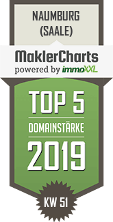 MaklerCharts KW 51/2019 - Tobias Miersch Immobilienservice e.K. ist TOP-5-Makler in Naumburg (Saale)