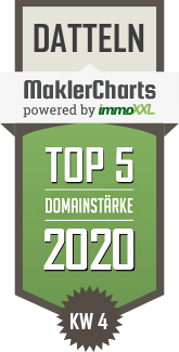 MaklerCharts KW 04/2020 - Haus & Verwaltung Zabel ist TOP-5-Makler in Datteln