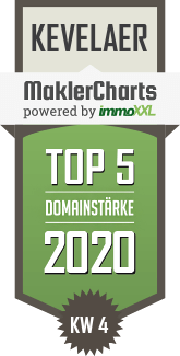 MaklerCharts KW 04/2020 - Domjahn Immobilien ist TOP-5-Makler in Kevelaer