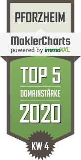 MaklerCharts KW 04/2020 - Jutta Niggel Immobilien ist TOP-5-Makler in Pforzheim