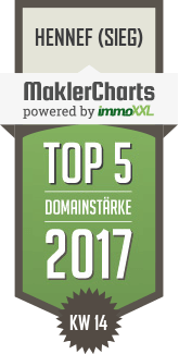 MaklerCharts KW 14/2017 - cK Finanzberatung ist TOP-5-Makler in Hennef (Sieg)