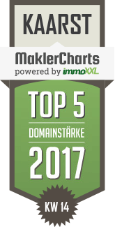 MaklerCharts KW 14/2017 - Studio-Schiefer Immobilien GbR ist TOP-5-Makler in Kaarst