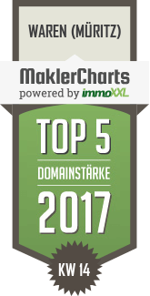 MaklerCharts KW 14/2017 - Scheffler Immobilien ist TOP-5-Makler in Waren (Mritz)