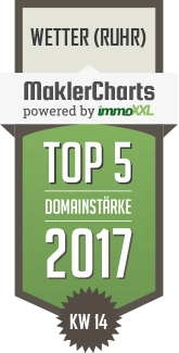 MaklerCharts KW 14/2017 - Volksbank Bochum Witten eG ist TOP-5-Makler in Wetter (Ruhr)