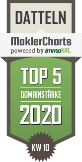 MaklerCharts KW 10/2020 - Sparkasse Vest Recklinghausen ist TOP-5-Makler in Datteln