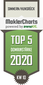 MaklerCharts KW 10/2020 - Haus & Grund Simmern/Hunsrck und Umgebung e.V. ist TOP-5-Makler in Simmern/Hunsrck