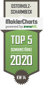 MaklerCharts KW 14/2020 - Mack Immobilien ist TOP-5-Makler in Osterholz-Scharmbeck
