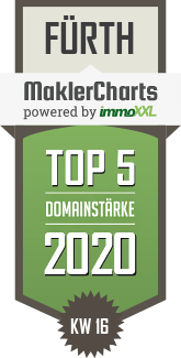 MaklerCharts KW 16/2020 - Peter Munk Immobilien ist TOP-5-Makler in Frth