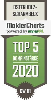 MaklerCharts KW 18/2020 - Mack Immobilien ist TOP-5-Makler in Osterholz-Scharmbeck