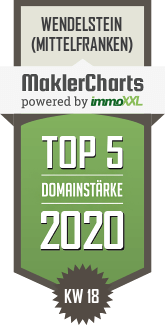 MaklerCharts KW 18/2020 - Sparkasse Mittelfranken-Sd AR ist TOP-5-Makler in Wendelstein (Mittelfranken)