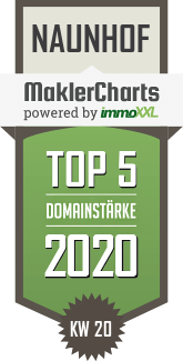 MaklerCharts KW 20/2020 - Sparkasse Muldental ist TOP-5-Makler in Naunhof