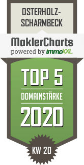 MaklerCharts KW 20/2020 - Mack Immobilien ist TOP-5-Makler in Osterholz-Scharmbeck