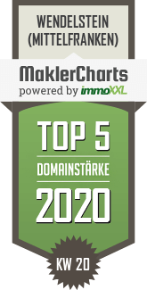 MaklerCharts KW 20/2020 - Sparkasse Mittelfranken-Sd AR ist TOP-5-Makler in Wendelstein (Mittelfranken)