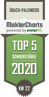 MaklerCharts KW 22/2020 - GREIN IMMOBILIEN ist TOP-5-Makler in �bach-Palenberg