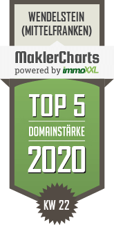 MaklerCharts KW 22/2020 - Sparkasse Mittelfranken-Sd AR ist TOP-5-Makler in Wendelstein (Mittelfranken)