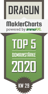 MaklerCharts KW 29/2020 - DIV Deutscher ImmobilienberaterVerbund GmbH ist TOP-5-Makler in Dragun