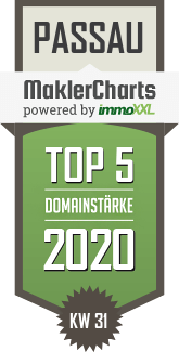MaklerCharts KW 31/2020 - Terra-Plan Meinzer Immobilien GmbH ist TOP-5-Makler in Passau