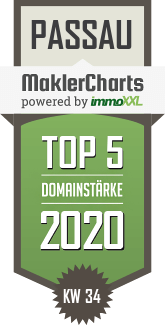 MaklerCharts KW 34/2020 - Terra-Plan Meinzer Immobilien GmbH ist TOP-5-Makler in Passau