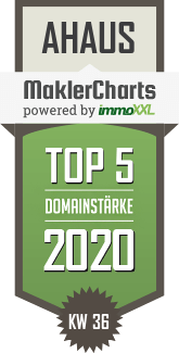 MaklerCharts KW 36/2020 - Lücke Immobilien e.K. ist TOP-5-Makler in Ahaus