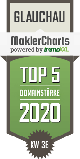 MaklerCharts KW 36/2020 - Homfeldt Real Estate, Inh. Sebastian Homfeldt ist TOP-5-Makler in Glauchau