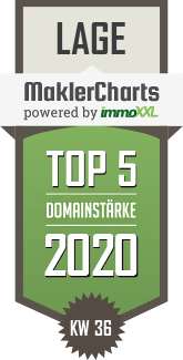 MaklerCharts KW 36/2020 - Cornelia Hopf Immobilien GmbH & Co. KG ist TOP-5-Makler in Lage