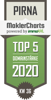MaklerCharts KW 36/2020 - Immobilienb�ro B�ckmann ist TOP-5-Makler in Pirna