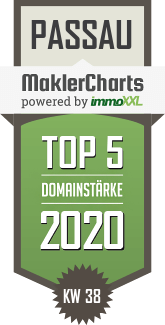 MaklerCharts KW 38/2020 - Terra-Plan Meinzer Immobilien GmbH ist TOP-5-Makler in Passau