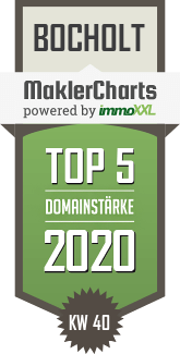 MaklerCharts KW 40/2020 - Renate Booms Immobilien ist TOP-5-Makler in Bocholt